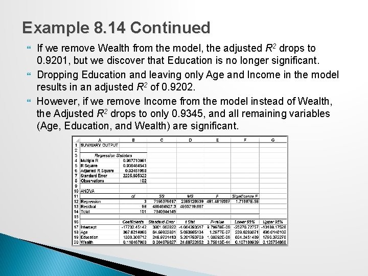 Example 8. 14 Continued If we remove Wealth from the model, the adjusted R