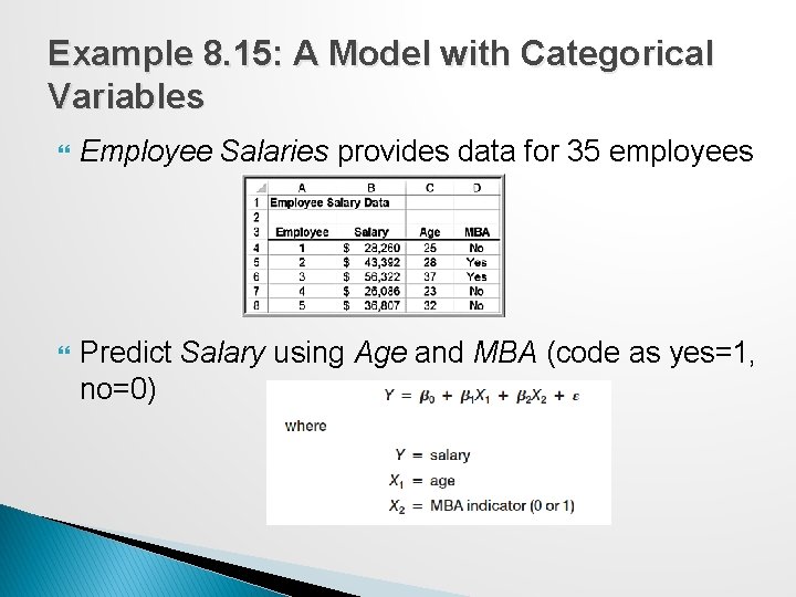 Example 8. 15: A Model with Categorical Variables Employee Salaries provides data for 35