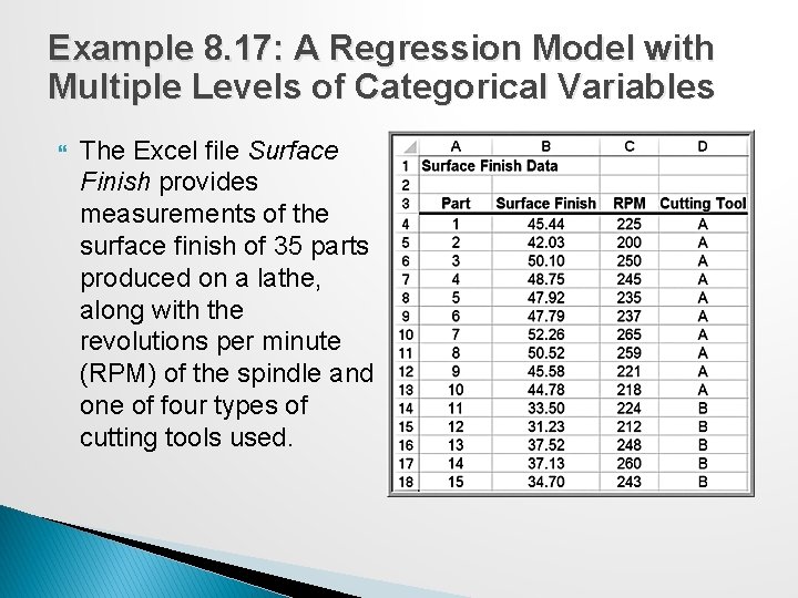 Example 8. 17: A Regression Model with Multiple Levels of Categorical Variables The Excel