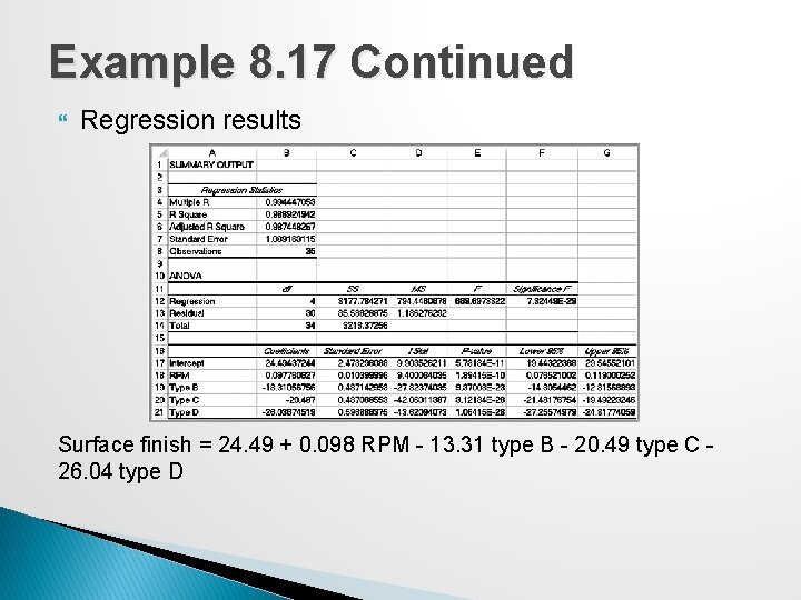 Example 8. 17 Continued Regression results Surface finish = 24. 49 + 0. 098