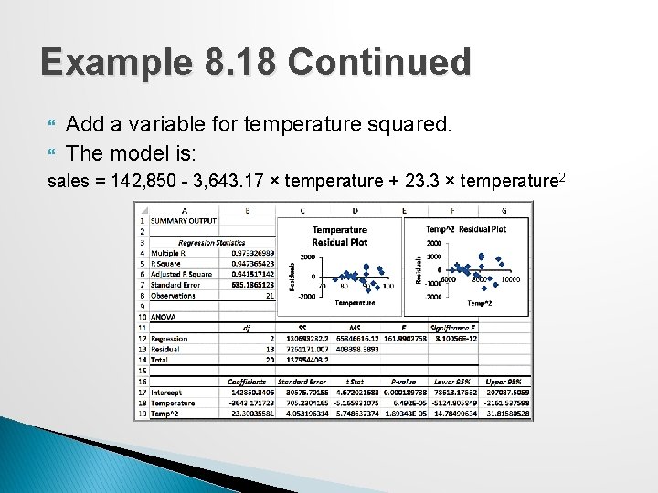 Example 8. 18 Continued Add a variable for temperature squared. The model is: sales