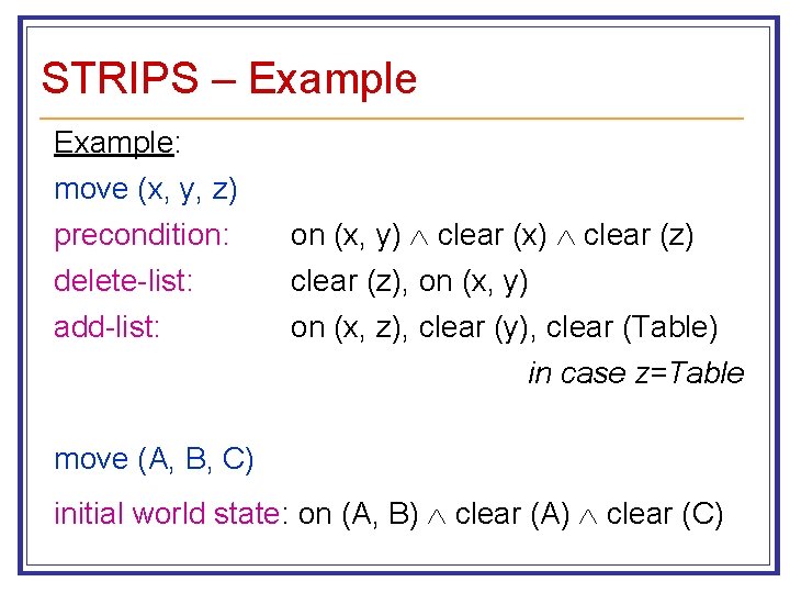 STRIPS – Example: move (x, y, z) precondition: delete-list: add-list: on (x, y) clear