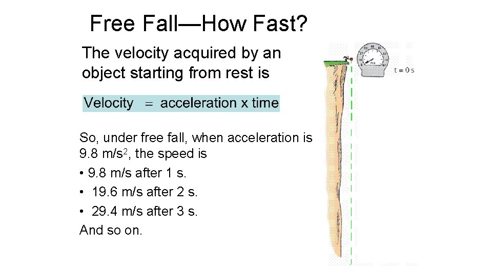 Free Fall—How Fast? The velocity acquired by an object starting from rest is So,