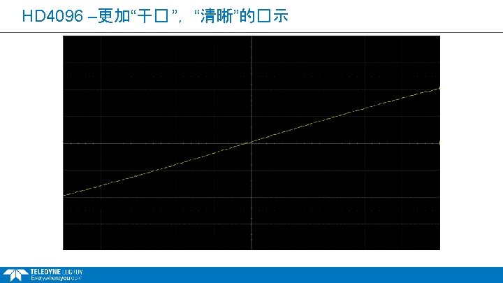 HD 4096 –更加“干� ”，“清晰”的�示 12 -bit HDO 8 -bit Oscilloscope 