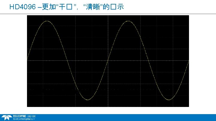 HD 4096 –更加“干� ”，“清晰”的�示 12 -Bit HDO 8 -Bit Oscilloscope 