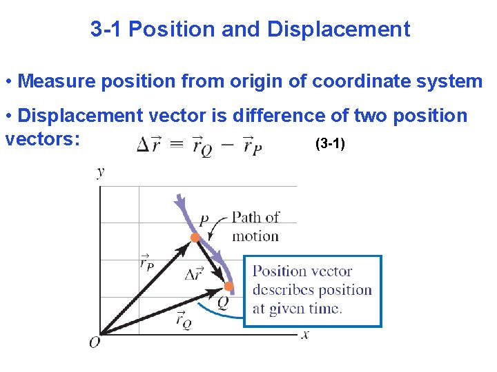 3 -1 Position and Displacement • Measure position from origin of coordinate system •