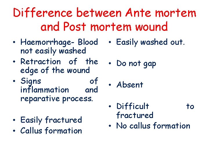 Difference between Ante mortem and Post mortem wound • Haemorrhage- Blood not easily washed