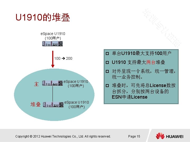 U 1910的堆叠 e. Space U 1910 (100用户) 100 200 主 e. Space U 1910