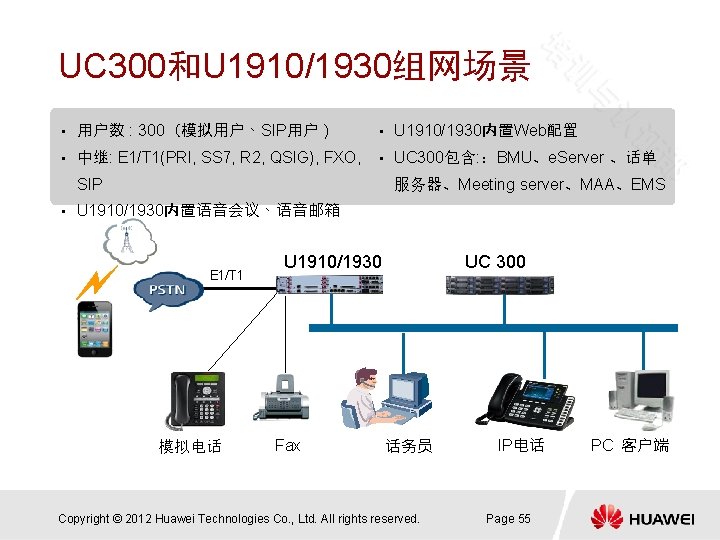 UC 300和U 1910/1930组网场景 • 用户数 : 300（模拟用户、SIP用户） • U 1910/1930内置Web配置 • 中继: E 1/T