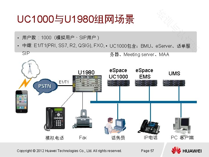 UC 1000与U 1980组网场景 • 用户数 : 1000（模拟用户、SIP用户） • 中继: E 1/T 1(PRI, SS 7,