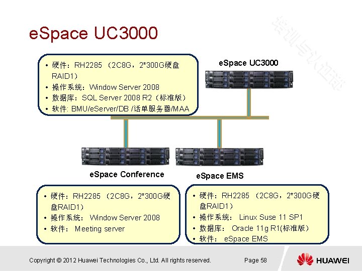 e. Space UC 3000 • 硬件：RH 2285 （2 C 8 G，2*300 G硬盘 RAID 1）