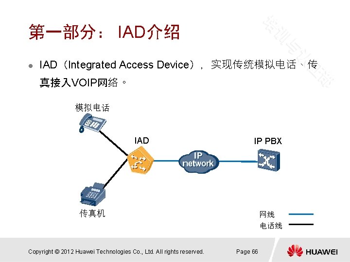 第一部分： IAD介绍 l IAD（Integrated Access Device），实现传统模拟电话、传 真接入VOIP网络。 模拟电话 IAD IP PBX 传真机 Copyright ©