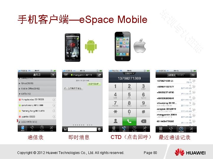 手机客户端—e. Space Mobile 通讯录 通信录 即时消息 CTD（点击回呼） 最近通话记录 Copyright © 2012 Huawei Technologies Co.