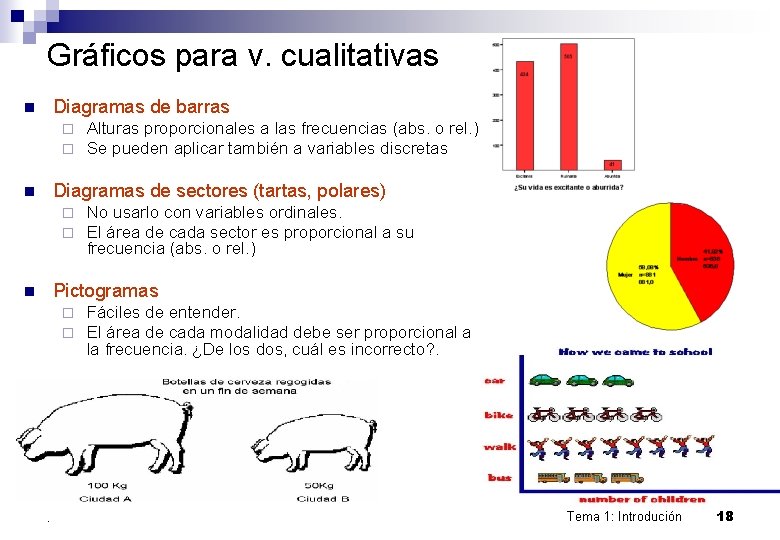 Gráficos para v. cualitativas Diagramas de barras n ¨ ¨ Alturas proporcionales a las