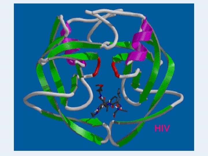 HIV HIV