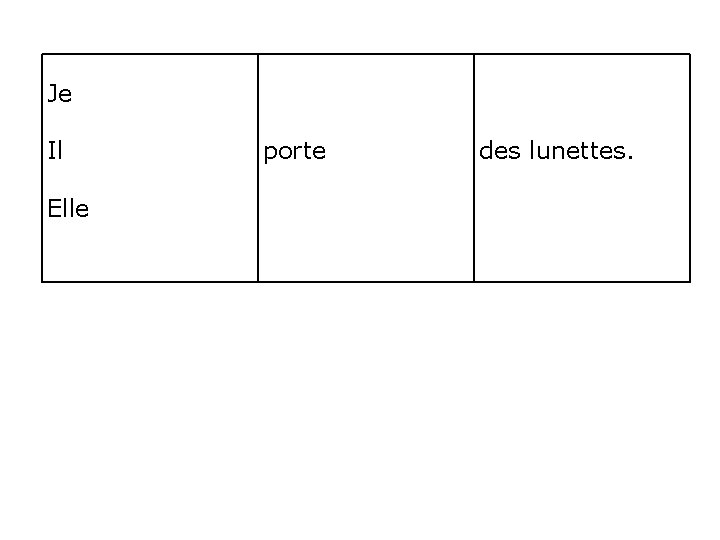 Je Il Elle porte des lunettes. 