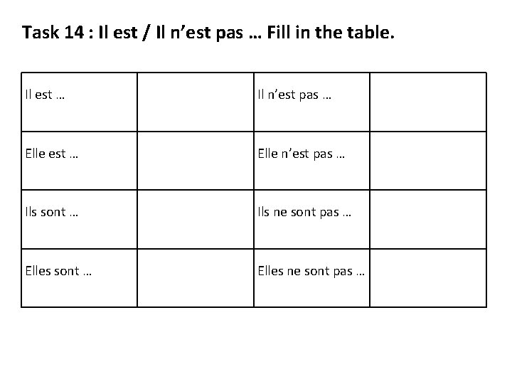 Task 14 : Il est / Il n’est pas … Fill in the table.