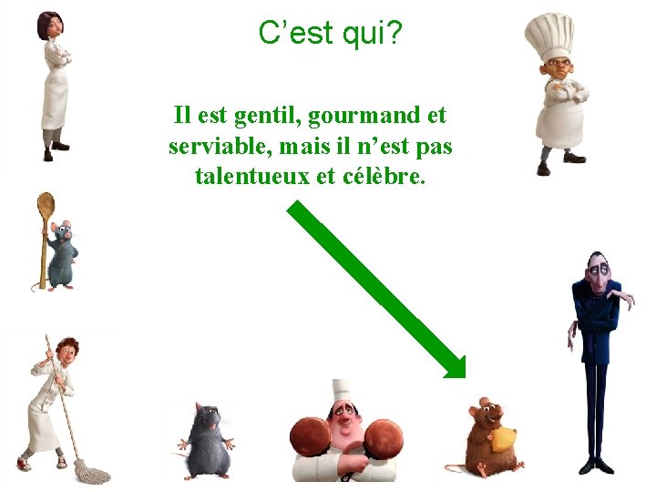 C’est qui? Il est gentil, gourmand et serviable, mais il n’est pas talentueux et
