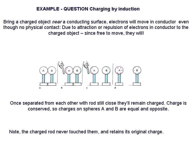 EXAMPLE - QUESTION Charging by induction Bring a charged object near a conducting surface,