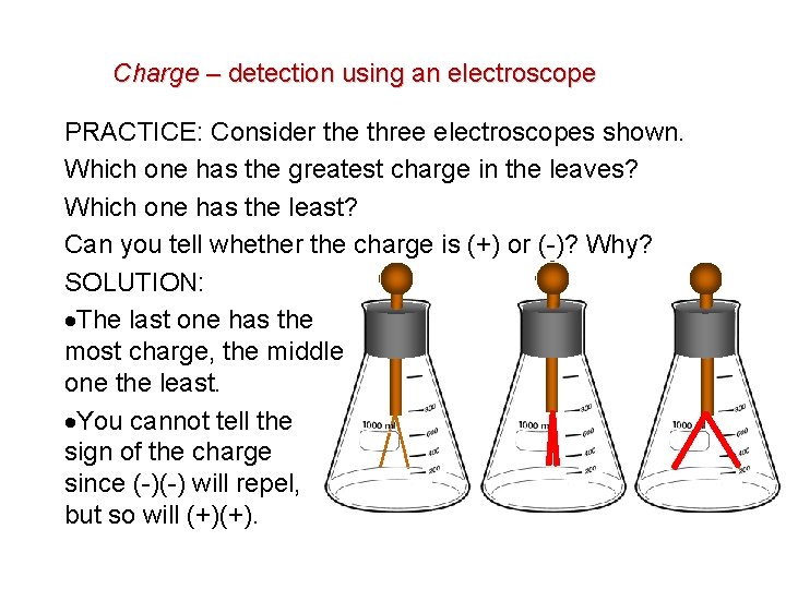 Charge – detection using an electroscope PRACTICE: Consider the three electroscopes shown. Which one