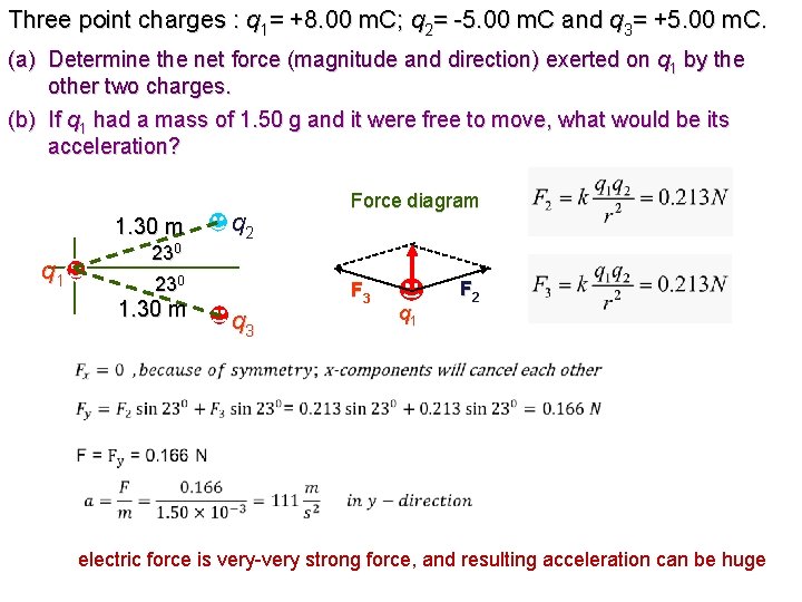 Three point charges : q 1= +8. 00 m. C; q 2= -5. 00