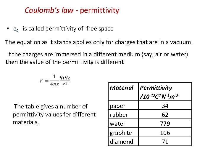 Coulomb’s law - permittivity ▪ 0 is called permittivity of free space The equation