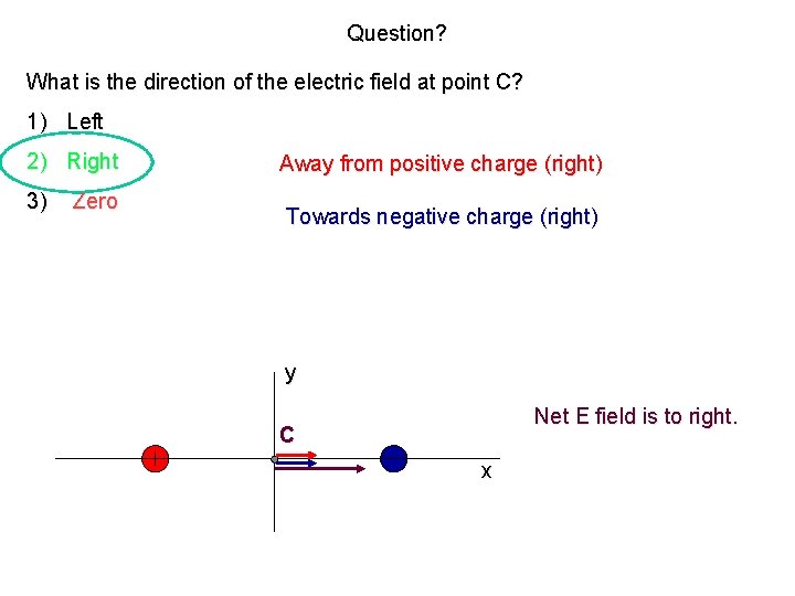 Question? What is the direction of the electric field at point C? 1) Left