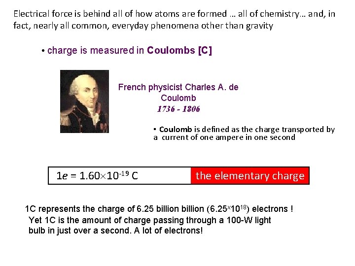 Electrical force is behind all of how atoms are formed … all of chemistry…