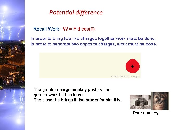 Potential difference Recall Work: W = F d cos( ) In order to bring