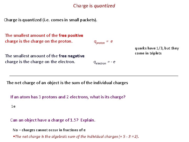 Charge is quantized (i. e. comes in small packets). The smallest amount of the