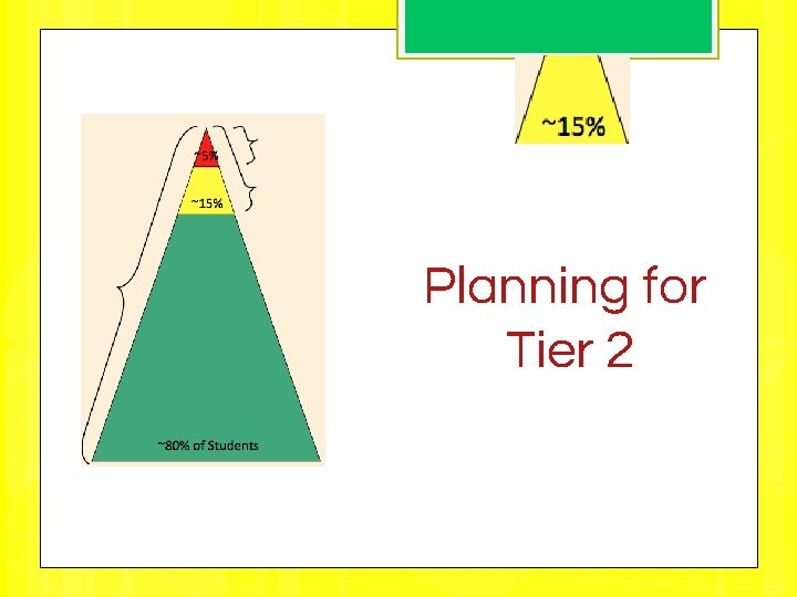 Planning for Tier 2 