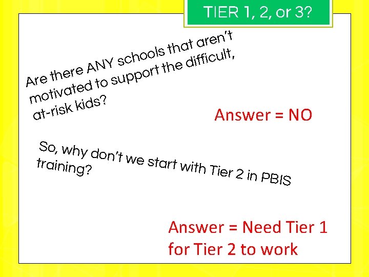 TIER 1, 2, or 3? t ’ n e r a t a h