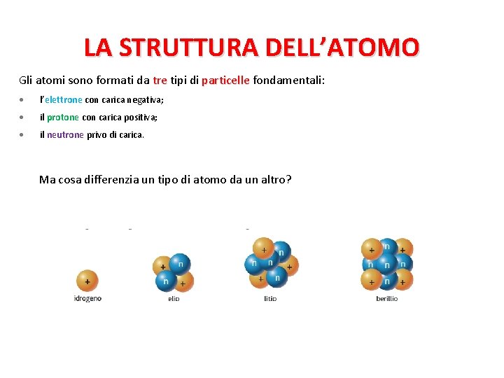 LA STRUTTURA DELL’ATOMO Gli atomi sono formati da tre tipi di particelle fondamentali: •