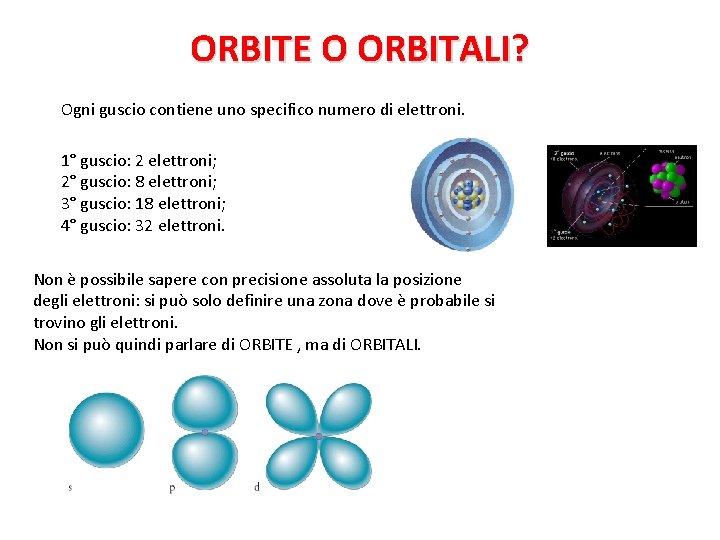 ORBITE O ORBITALI? Ogni guscio contiene uno specifico numero di elettroni. 1° guscio: 2