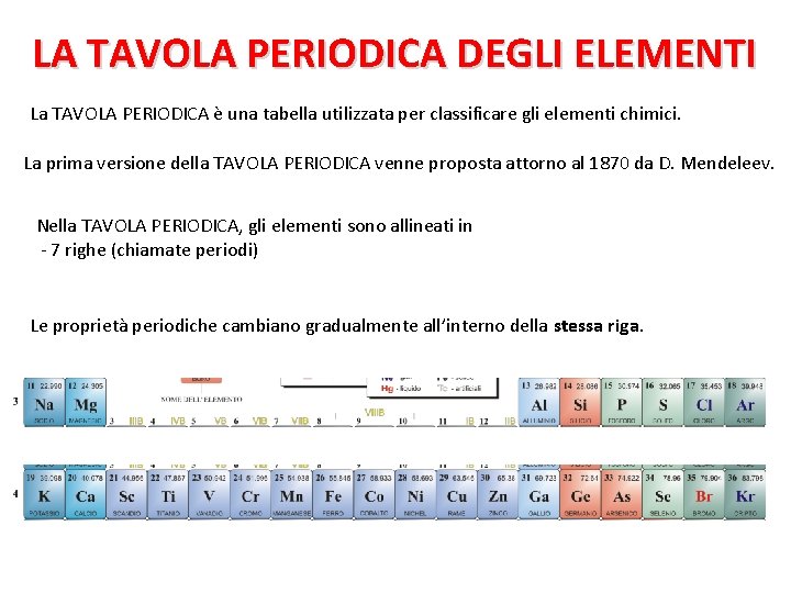 LA TAVOLA PERIODICA DEGLI ELEMENTI La TAVOLA PERIODICA è una tabella utilizzata per classificare
