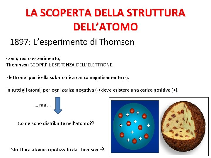 LA SCOPERTA DELLA STRUTTURA DELL’ATOMO 1897: L’esperimento di Thomson Con questo esperimento, Thompson SCOPRI’