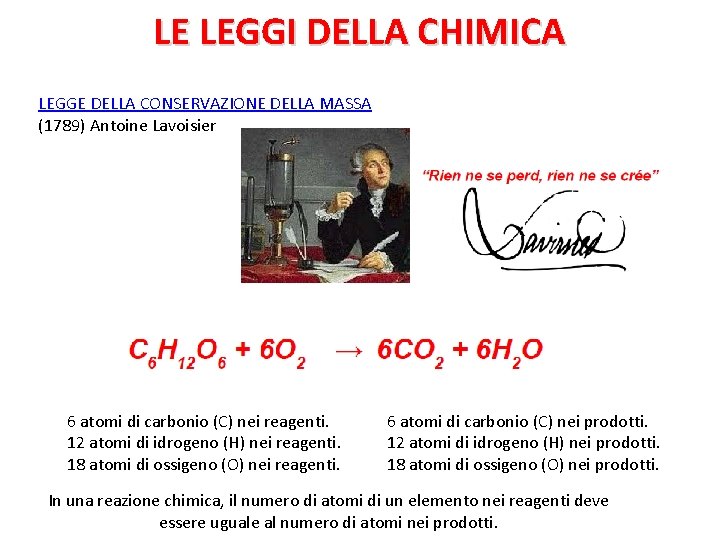 LE LEGGI DELLA CHIMICA LEGGE DELLA CONSERVAZIONE DELLA MASSA (1789) Antoine Lavoisier 6 atomi