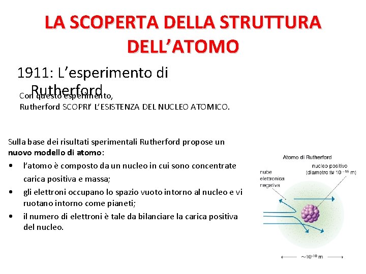 LA SCOPERTA DELLA STRUTTURA DELL’ATOMO 1911: L’esperimento di Rutherford Con questo esperimento, Rutherford SCOPRI’
