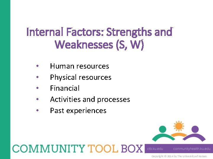 Internal Factors: Strengths and Weaknesses (S, W) • • • Human resources Physical resources