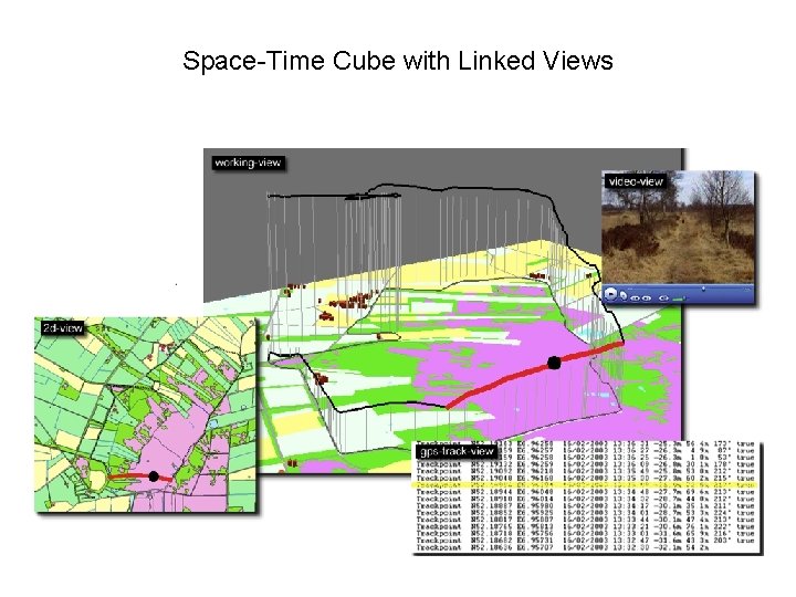 Space-Time Cube with Linked Views 