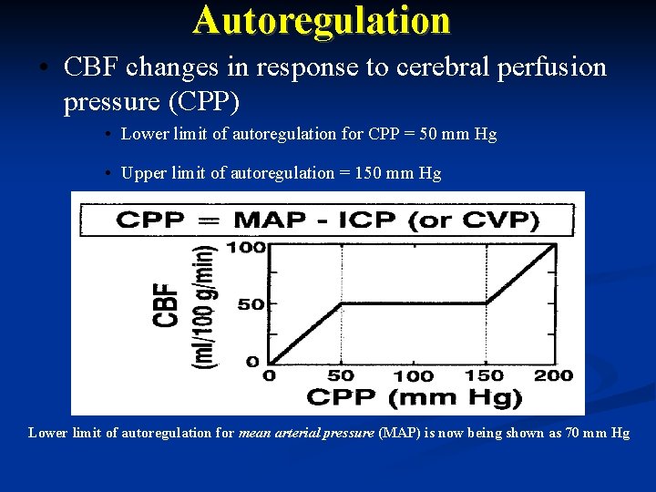Autoregulation • CBF changes in response to cerebral perfusion pressure (CPP) • Lower limit Autoregulation • CBF changes in response to cerebral perfusion pressure (CPP) • Lower limit