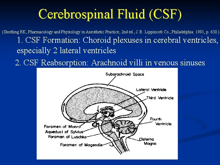 Cerebrospinal Fluid (CSF) (Stoelting RK, Pharmacology and Physiology in Anesthetic Practice, 2 nd ed. Cerebrospinal Fluid (CSF) (Stoelting RK, Pharmacology and Physiology in Anesthetic Practice, 2 nd ed.