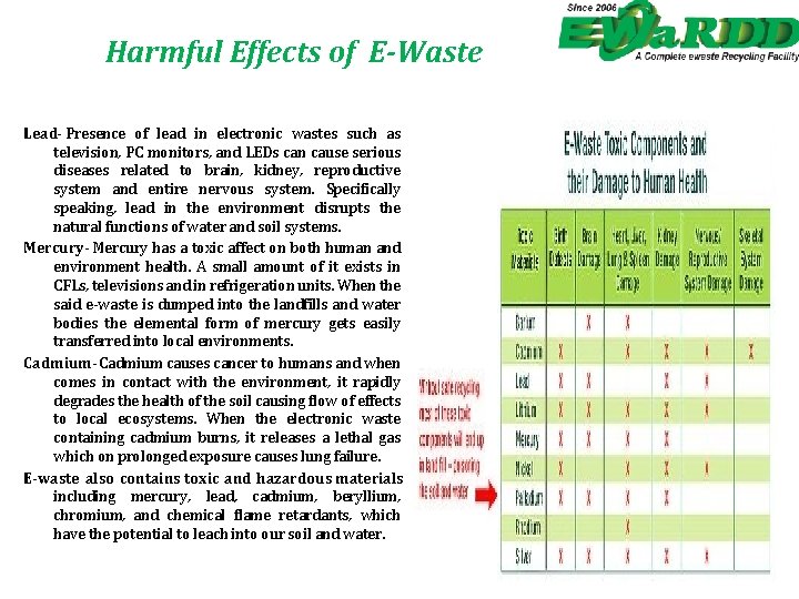 Harmful Effects of E-Waste Lead- Presence of lead in electronic wastes such as television,