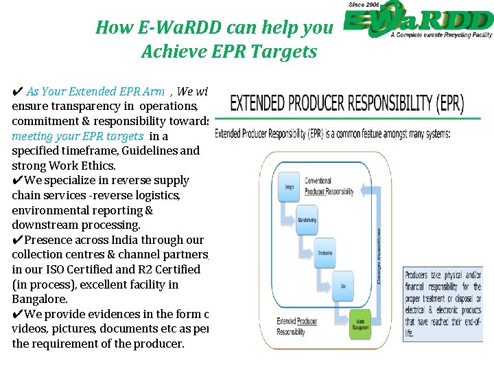 How E-Wa. RDD can help you Achieve EPR Targets ✔ As Your Extended EPR