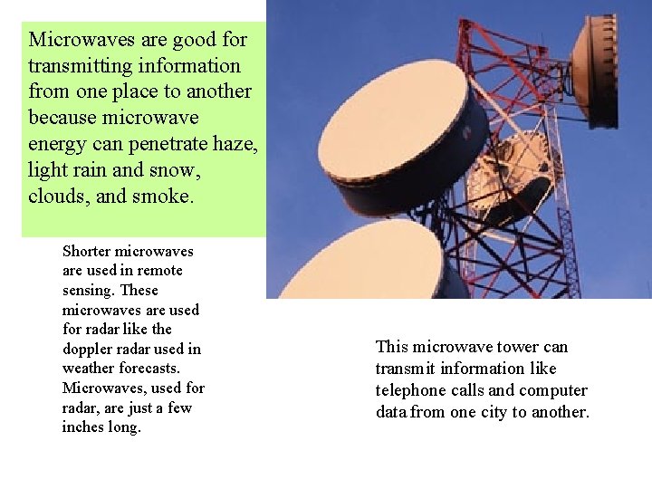 Microwaves are good for transmitting information from one place to another because microwave energy