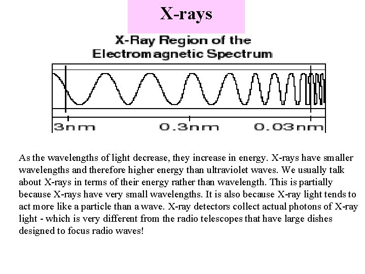 X-rays As the wavelengths of light decrease, they increase in energy. X-rays have smaller