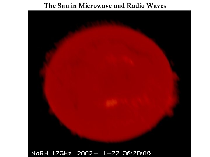 The Sun in Microwave and Radio Waves 