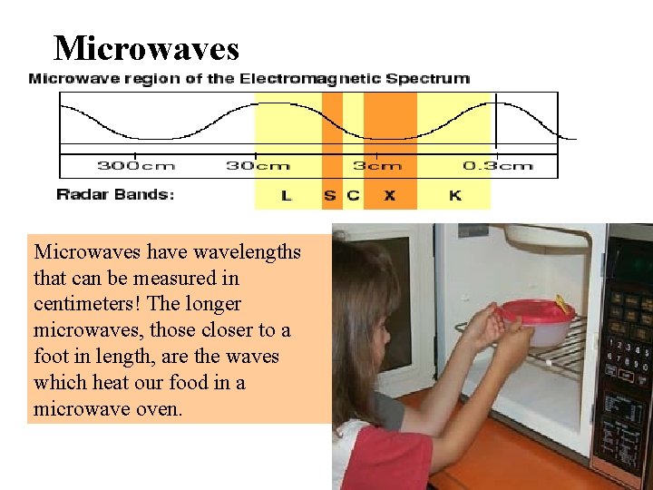 Microwaves Microwaves have wavelengths that can be measured in centimeters! The longer microwaves, those