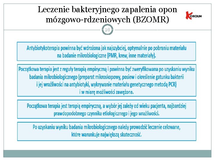 Leczenie bakteryjnego zapalenia opon mózgowo-rdzeniowych (BZOMR) 28 