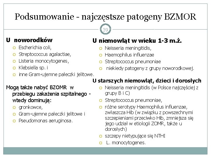 Podsumowanie - najczęstsze patogeny BZMOR 39 U noworodków U niemowląt w wieku 1 -3